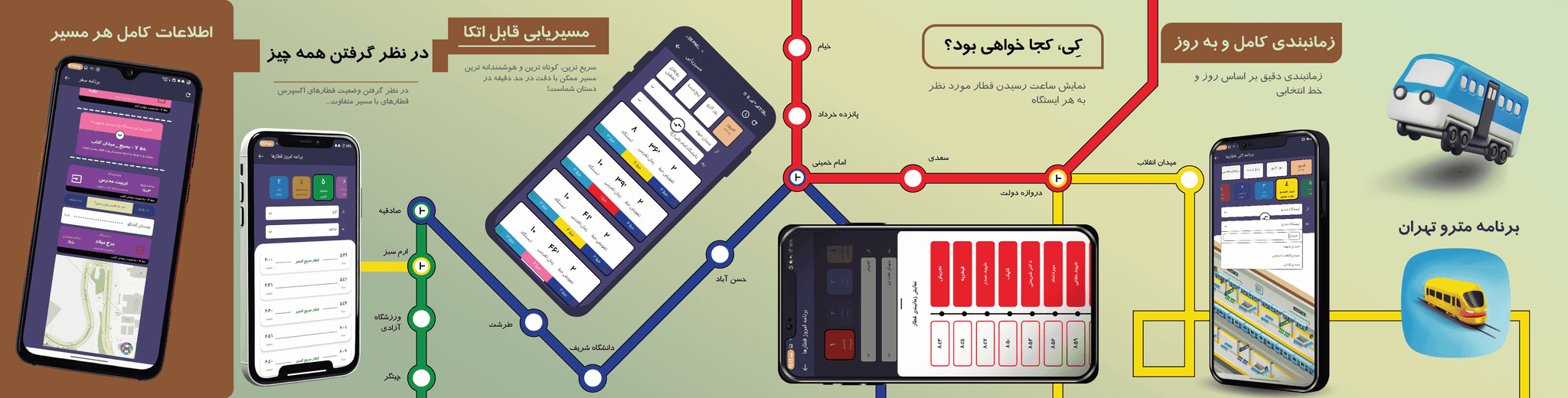 مترونما