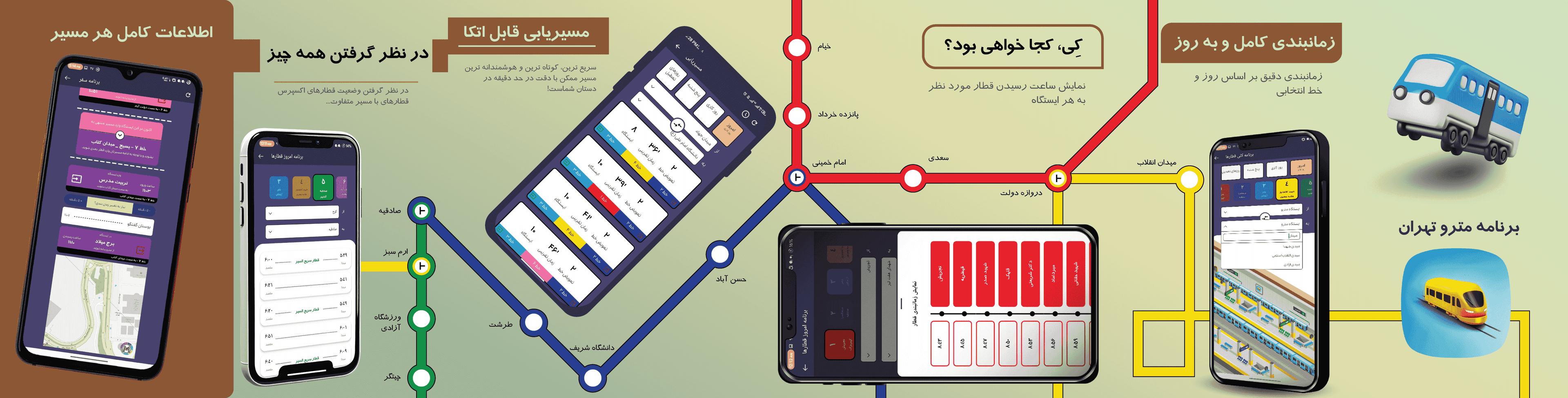 مترونما
